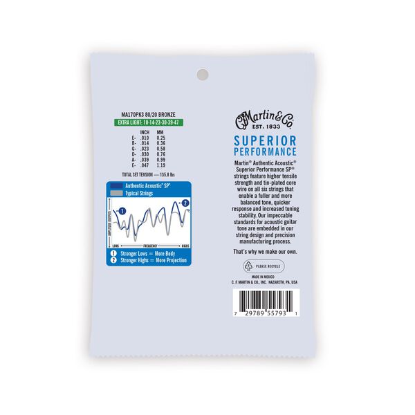 Authentic Acoustic SP® Guitar Strings 80/20 Bronze image number 1